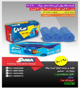 انواع دکمه های نمایشگر آسانسور 